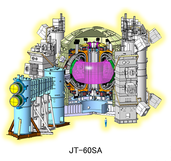 JT-60SA