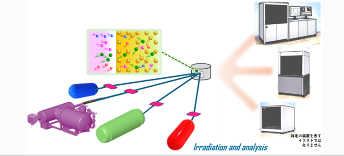 先進炉材料研究開発設備