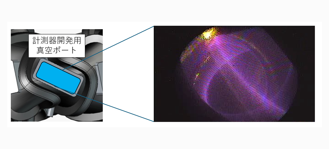 計測器開発プラットフォーム