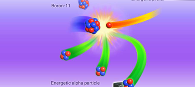 Demonstration of fusion reactions using advanced fusion fuels