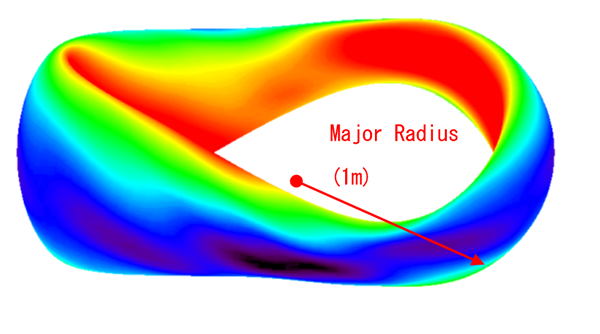 Fig.1