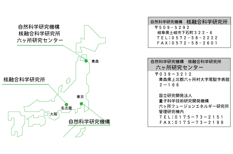 交通アクセス