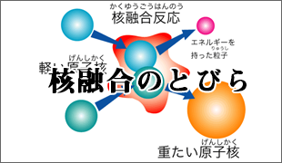 核融合へのとびら