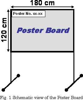 posterboard