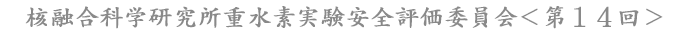 核融合科学研究所重水素実験安全評価委員会＜第１４回＞