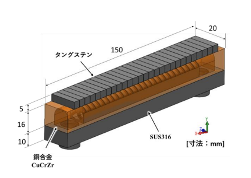 図1 