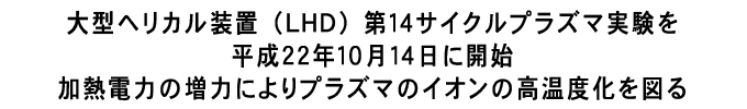 大型ヘリカル装置（ＬＨＤ）第１４サイクルプラズマ実験を