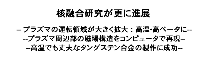 核融合研究が更に進展