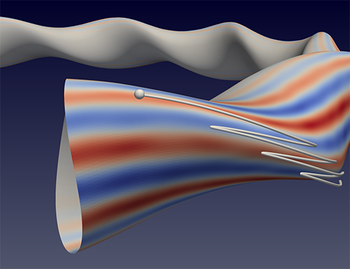 LHDプラズマ中の電子の圧力の揺らぎと捕捉イオンの軌道