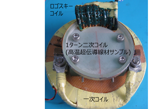 写真2 誘電通電装置