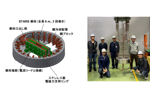 図2 高温超伝導STARS導体で構成したコイル形状試験体の構造(左)と製作されたコイル(右)。STARS導体のコイル形状試験体は、金属技研株式会社によって製作されました。写真は、NIFS大口径高磁場導体試験装置への組み込み前に研究グループメンバーと一緒に撮ったものです。