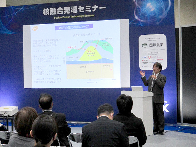 FUSION POWER WORLD2024の様子2