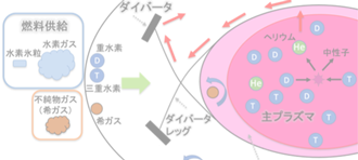 課題34の画像