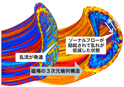 課題15イメージ