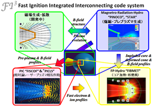 課題19イメージ