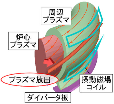 課題25イメージ