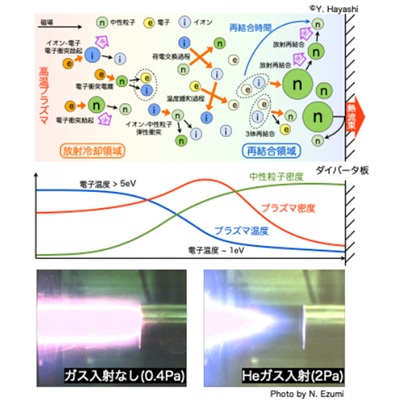 課題26イメージ