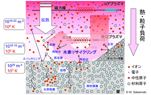 課題27イメージ