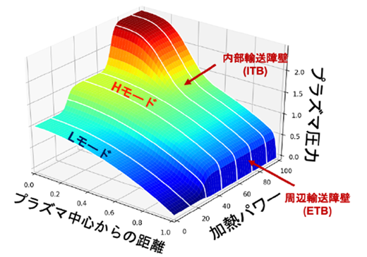 課題2イメージ