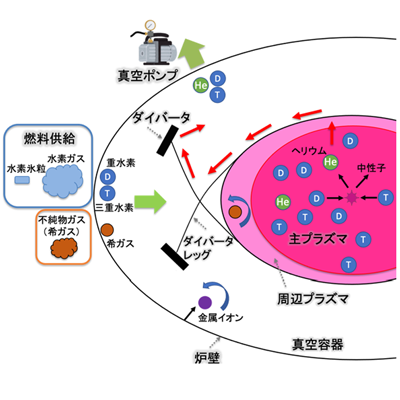 課題34イメージ