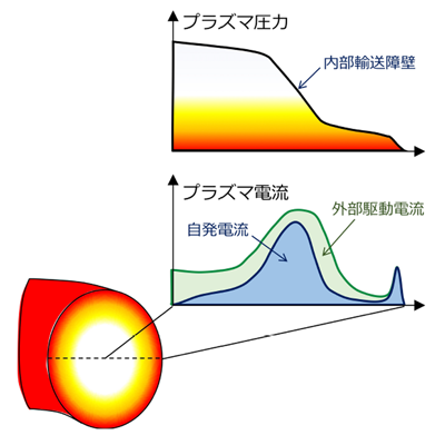 課題40イメージ