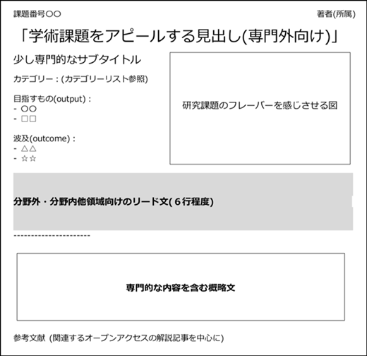 記事の構成と楽しみ方イメージ