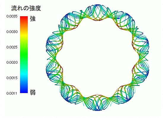 図