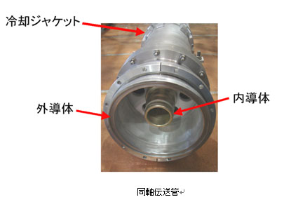 同軸伝送路