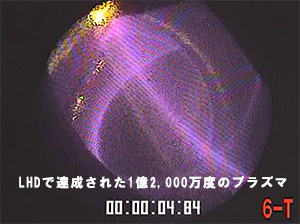 LHDで達成された1億2,000万度のプラズマ