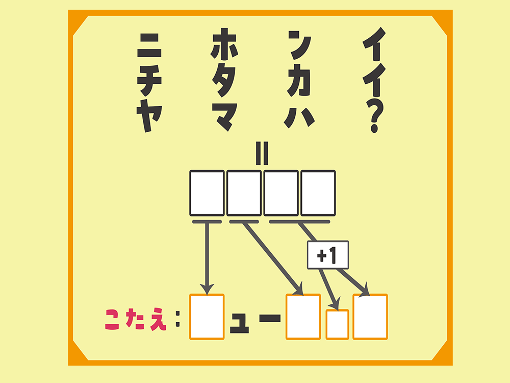 謎解き問題