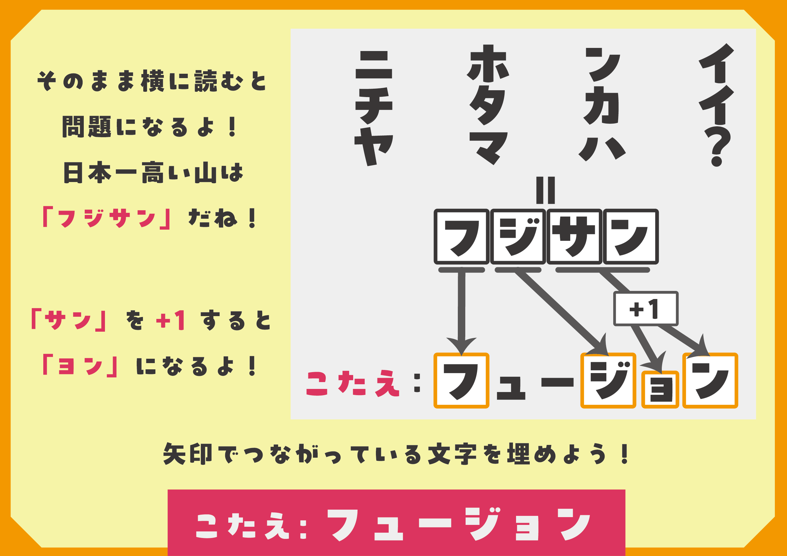 謎解き
